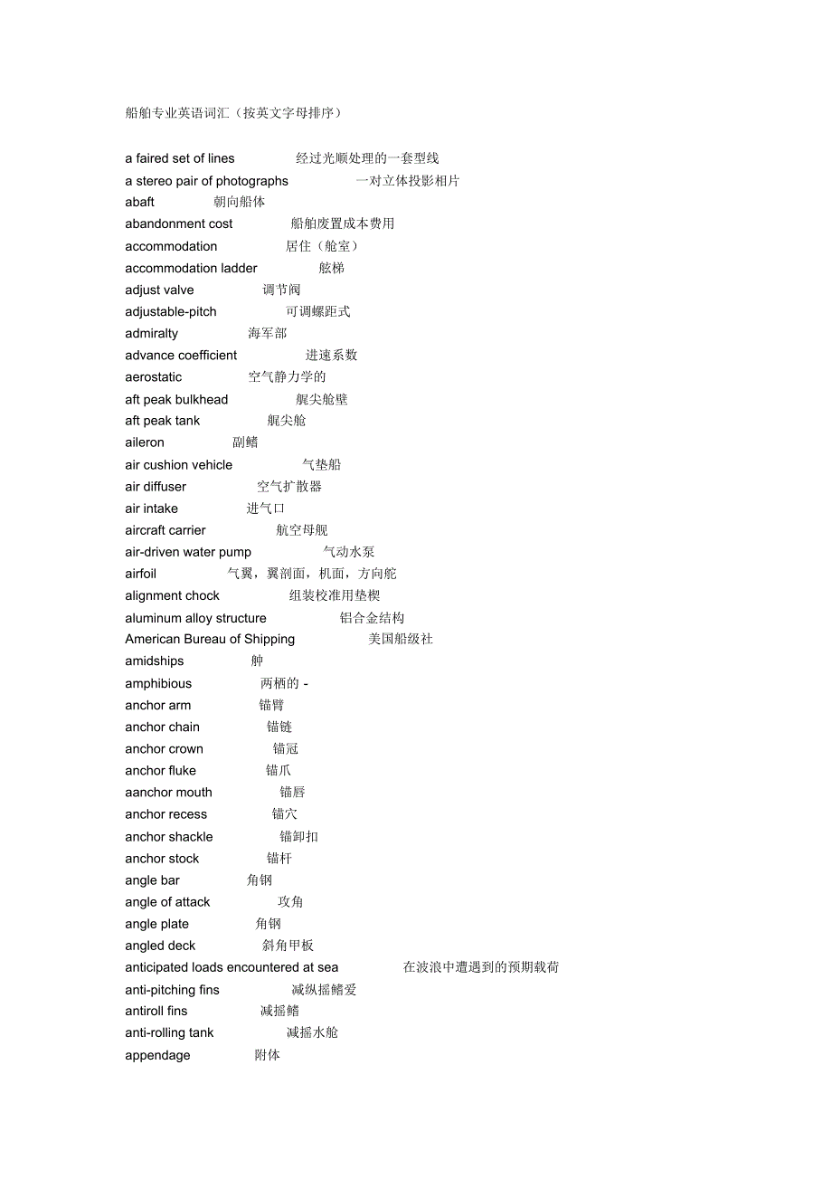 船舶专业英语词汇(按英文字母排序)_第1页