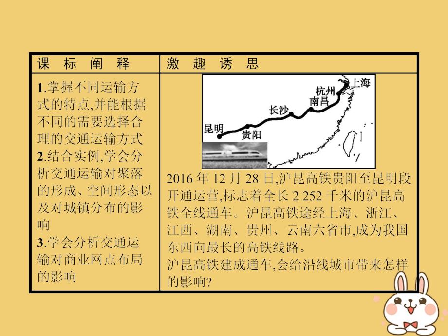 2018年高中地理 第三章 区域产业活动 3.4 交通运输布局及其对区域发展的影响课件 湘教版必修2_第2页