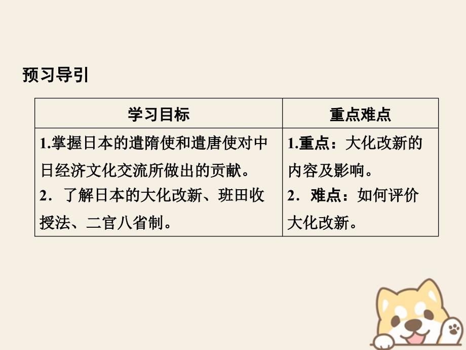 2018年高中历史第一单元古代历史上的改革上2日本仿效唐制的变革课件岳麓版选修_第2页