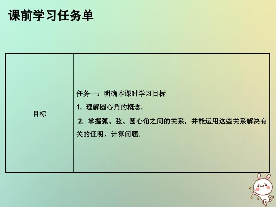 2018年秋九年级数学上册 第二十四章 圆 第39课时 圆的有关性质（三）—弧、弦、圆心角（小册子）课件 （新版）新人教版_第2页