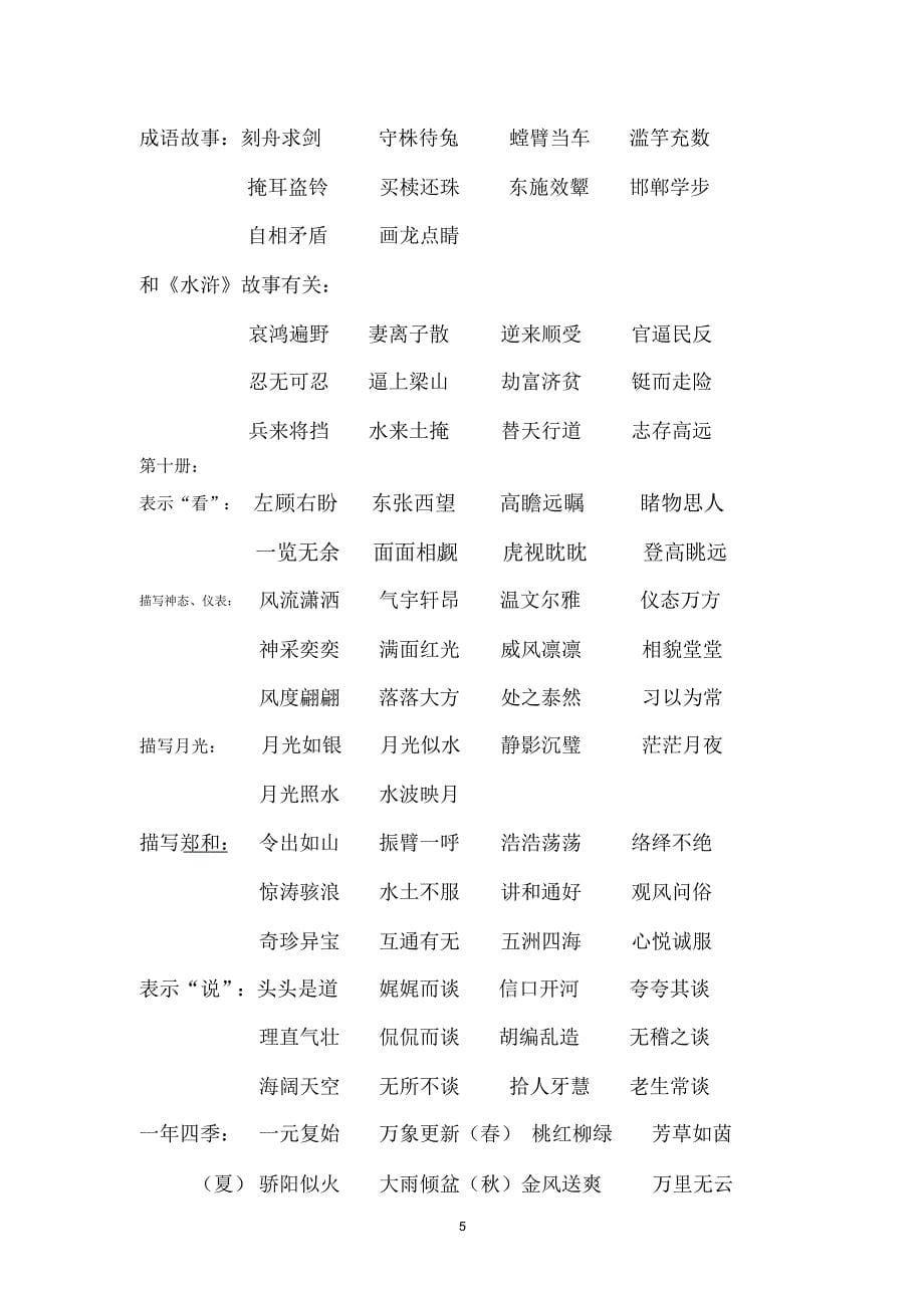 苏教版国标本《语文》一至六年级单元里所有的“四字成语”_第5页