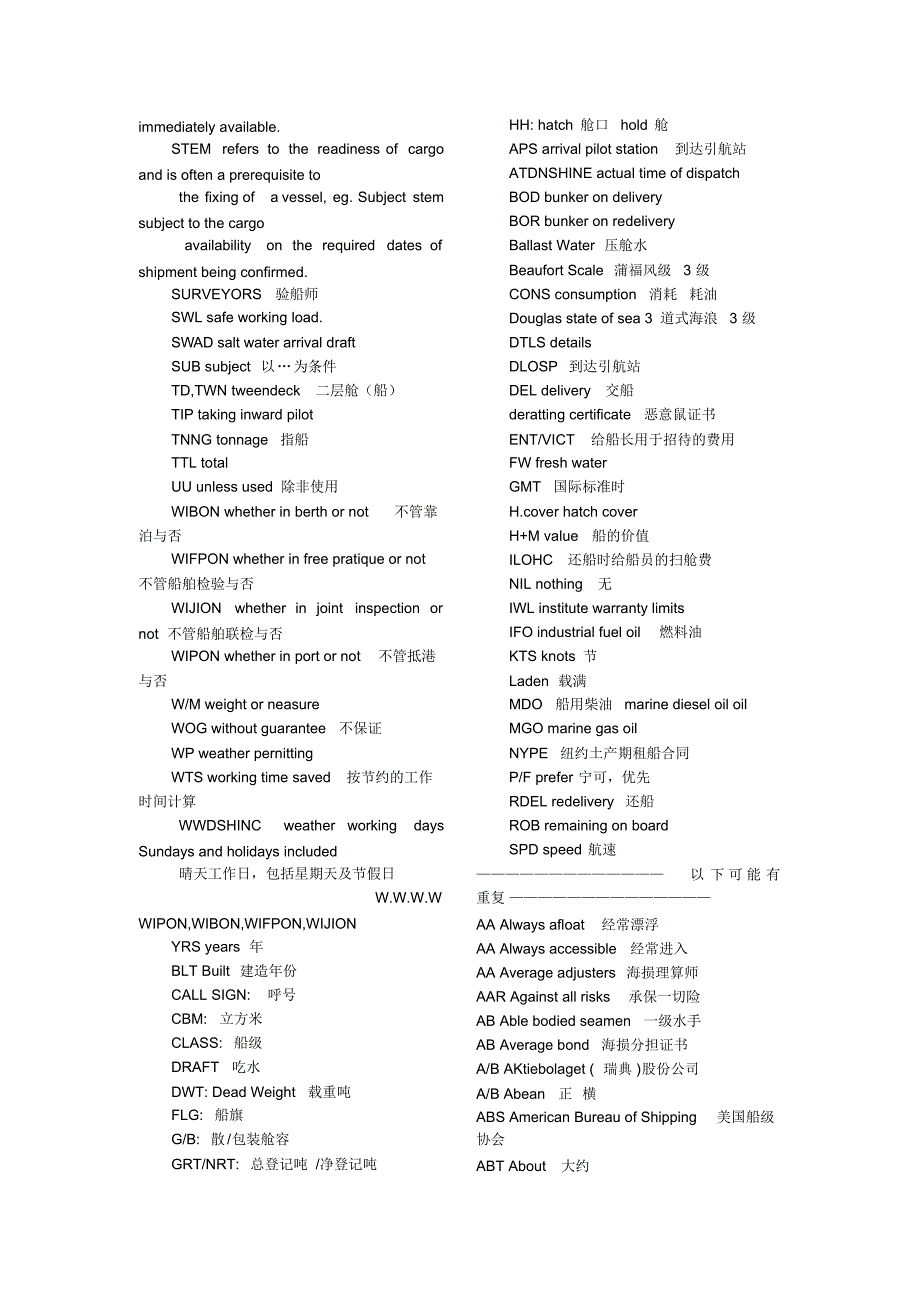 船运术语缩写_第2页