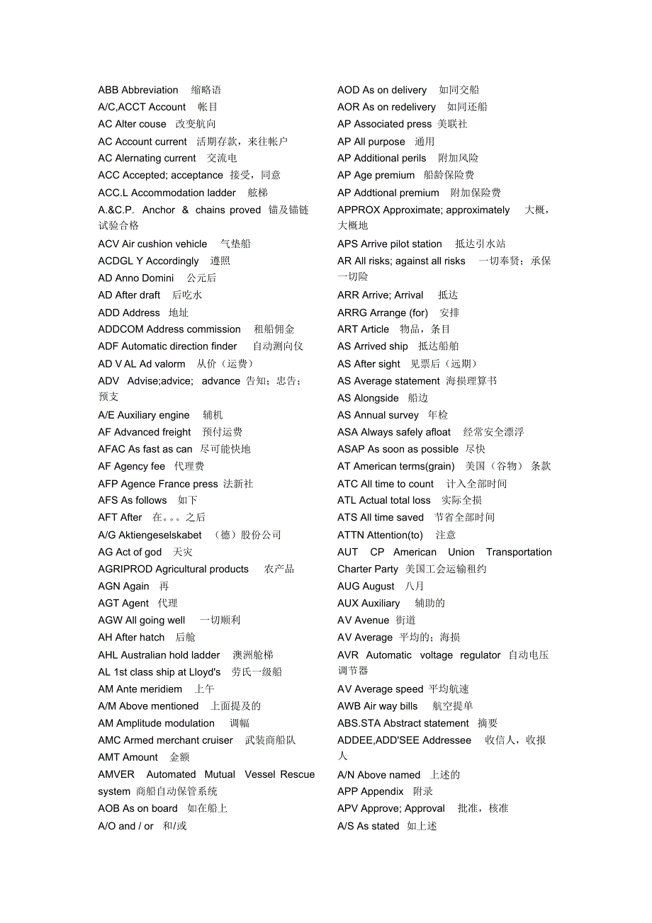 船运术语缩写_第3页