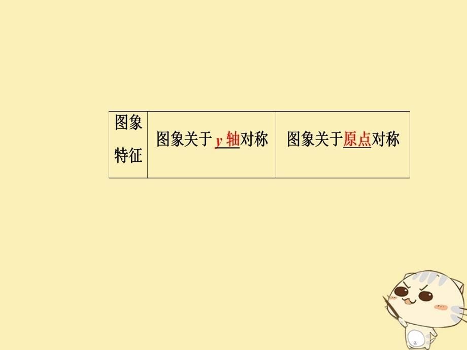 2018年秋高中数学第一章集合与函数概念1.3函数的基本性质1.3.2奇偶性课件新人教a版必修_第5页