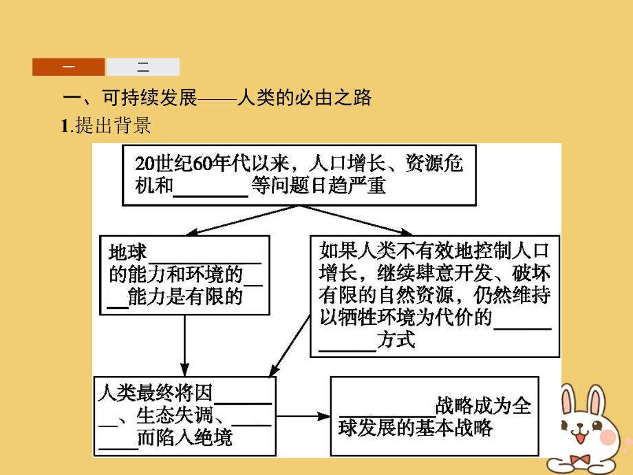 2018年高中地理第四章人类与地理环境的协调发展4.3可持续发展的基本内涵课件湘教版必修_第3页