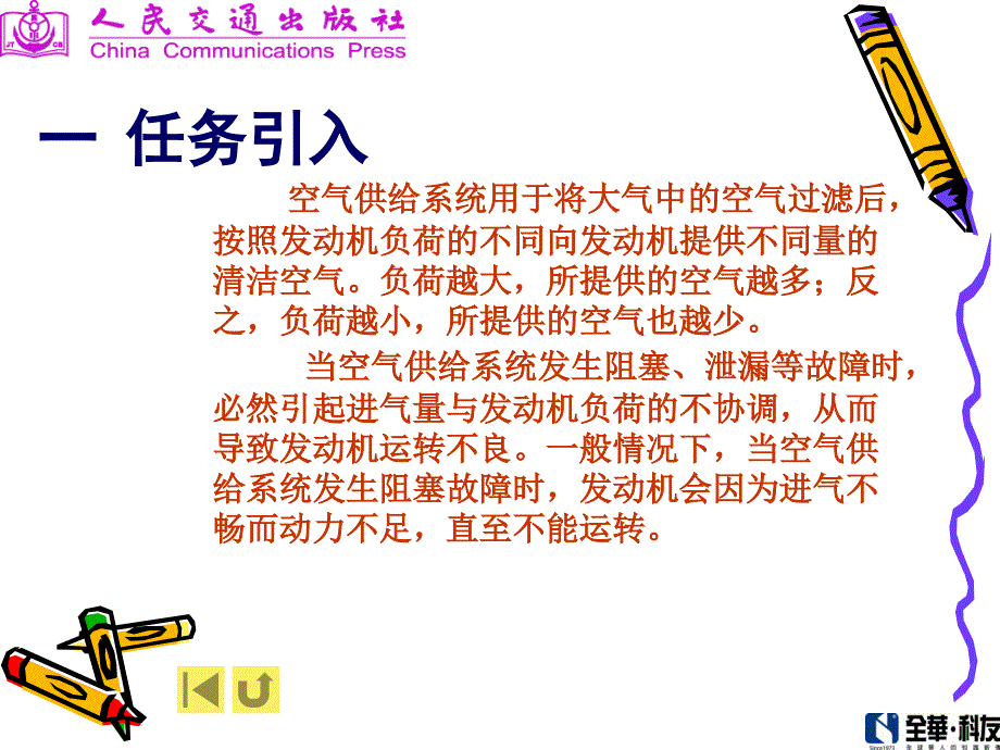 汽车电控发动机构造与维修PPT电子课件教案-第三章 空气供给系统维护与故障诊断_第4页