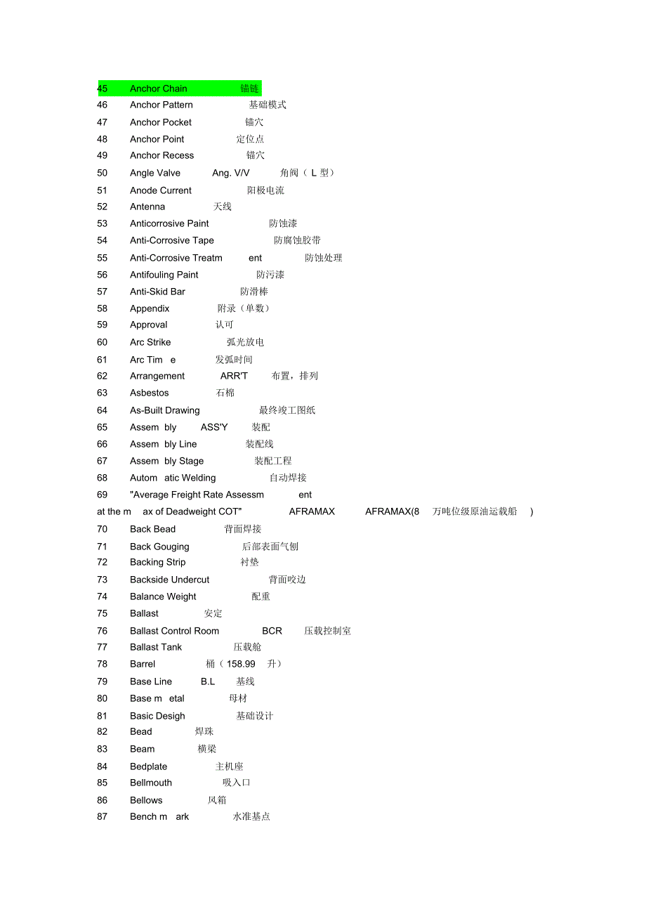 船舶常用英文词汇_第2页