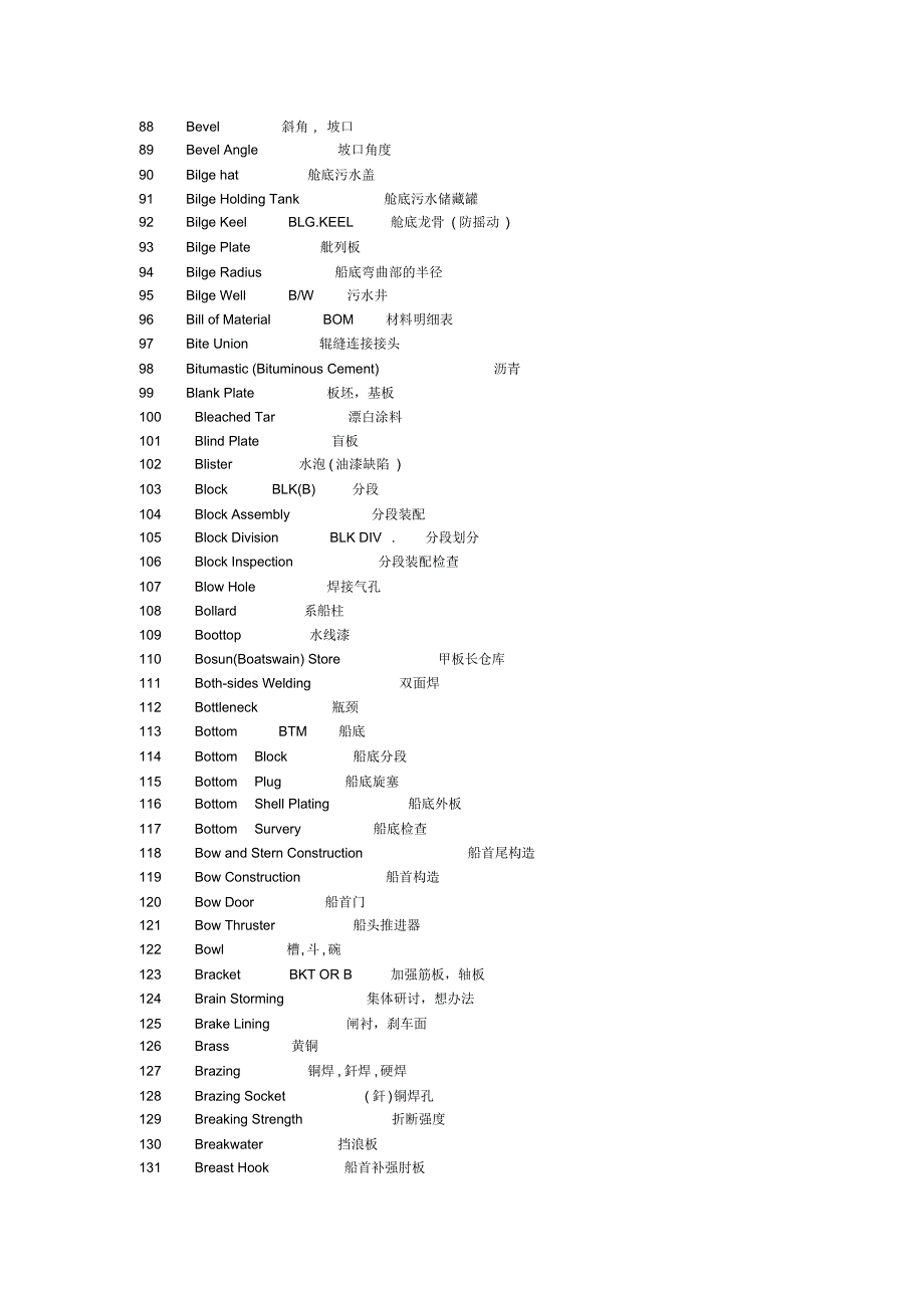 船舶常用英文词汇_第3页