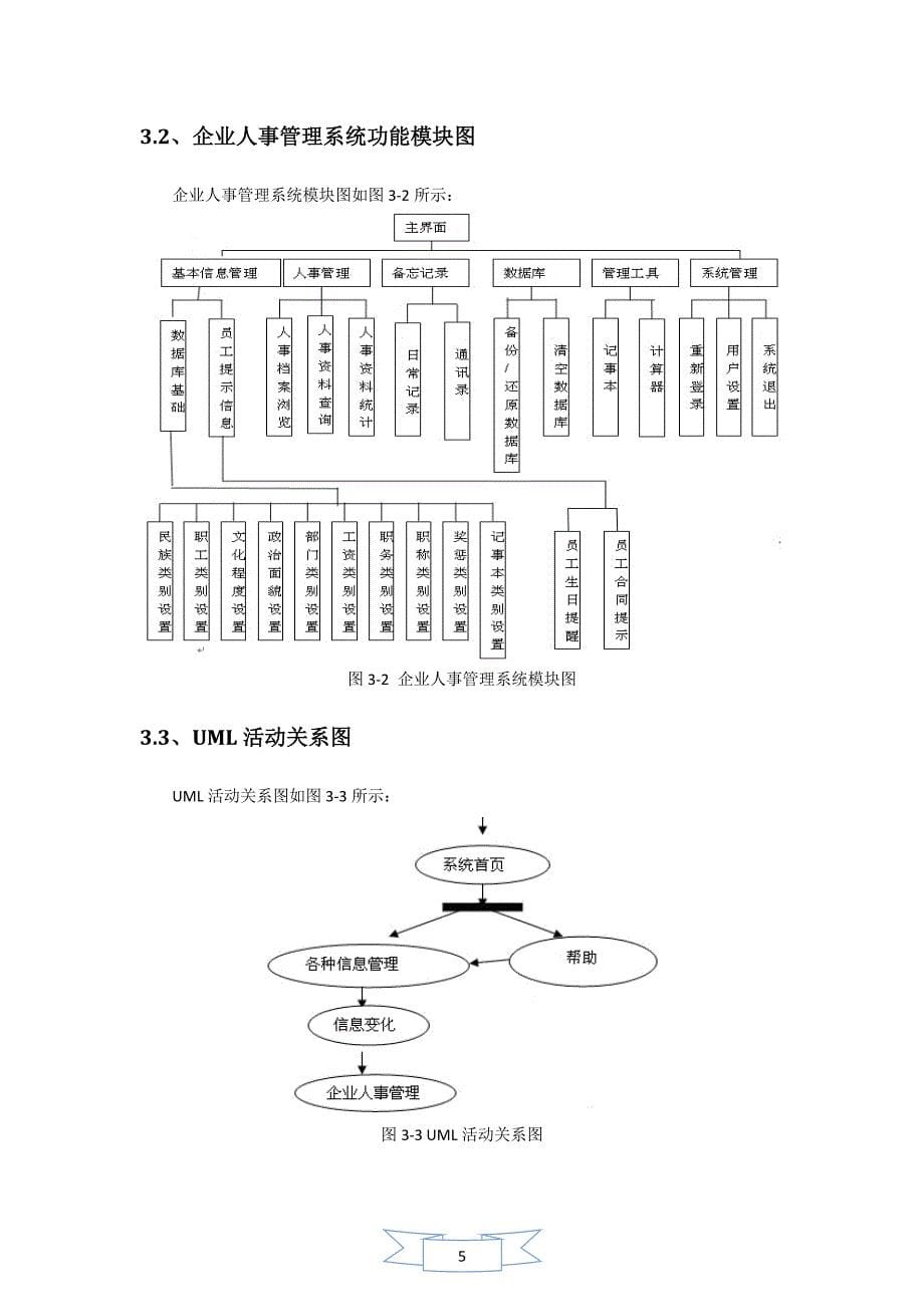 企业人事管理系统分析报告书_第5页