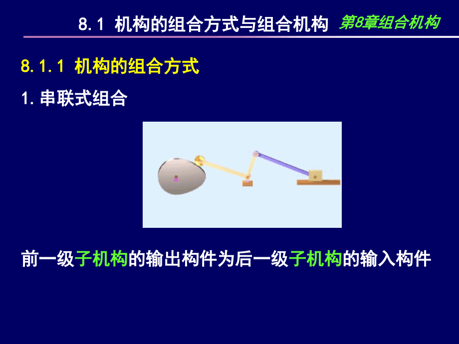 机械原理PPT电子课件教案-第8章 组合机构_第2页