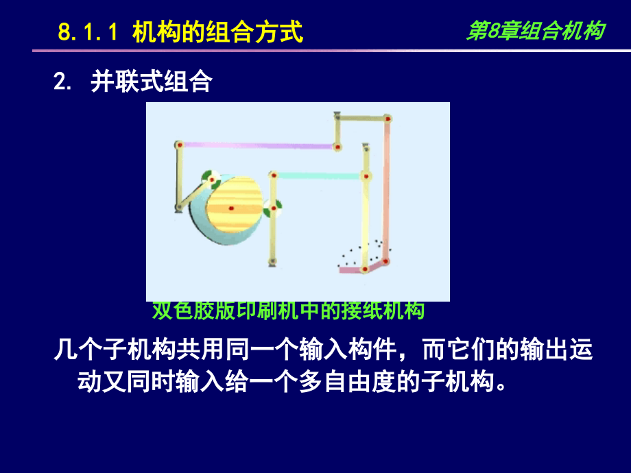 机械原理PPT电子课件教案-第8章 组合机构_第4页