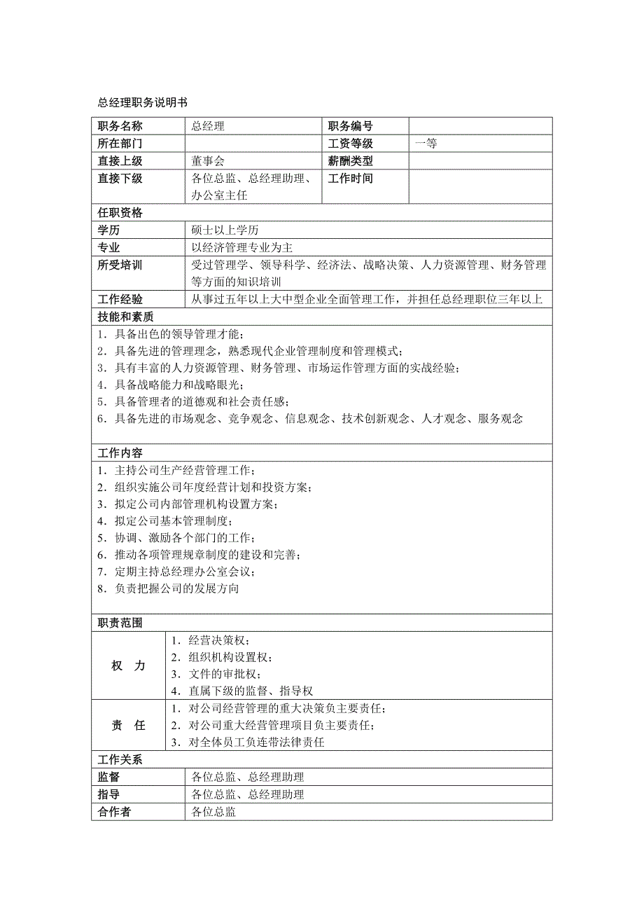 公司企业职位岗位说明书汇编大全（精华版）_第1页