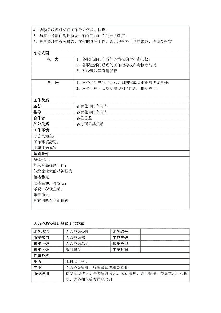 公司企业职位岗位说明书汇编大全（精华版）_第3页