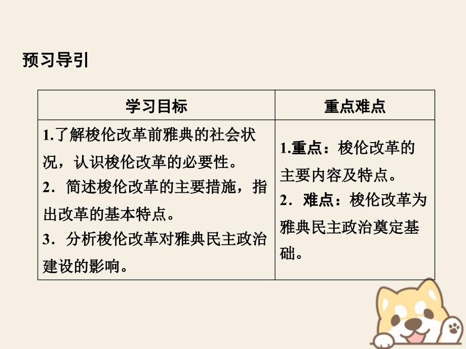 2018年高中历史第一单元古代历史上的改革上1走向民主政治课件岳麓版选修_第3页