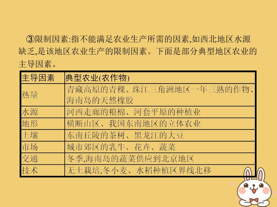 2018年高中地理第三章农业地域的形成与发展本章整合课件新人教版必修_第4页