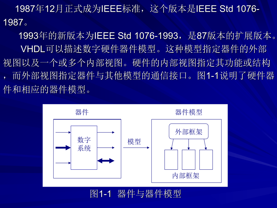 VHDL与数字电路设计全套PPT电子课件教案（完整版）_第3页