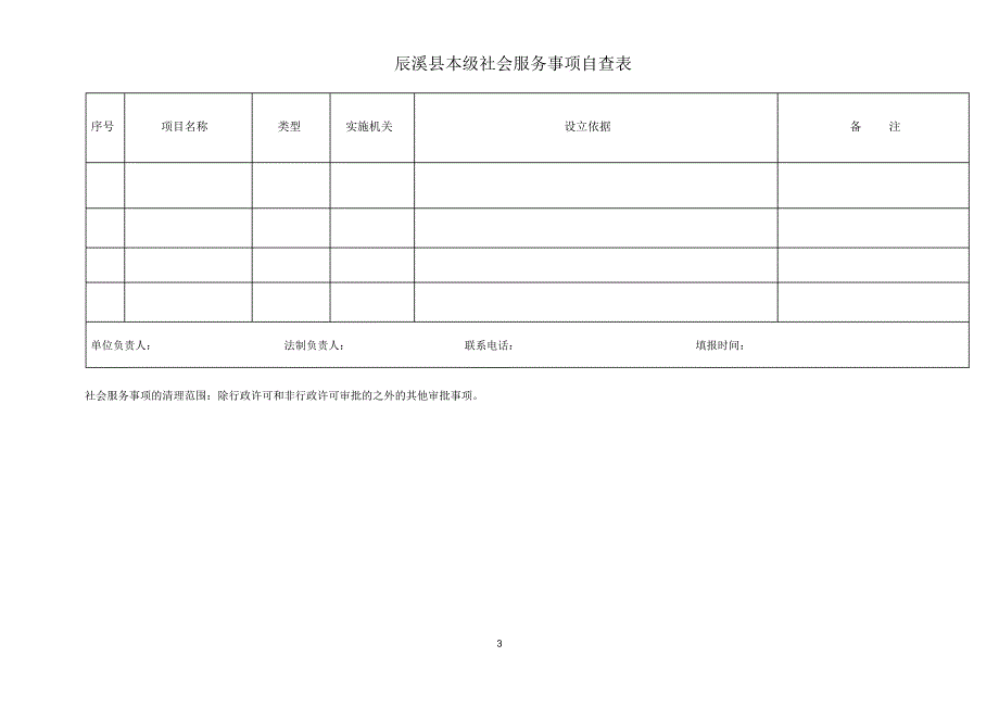 辰溪县本级行政审批事项清理表3_第3页