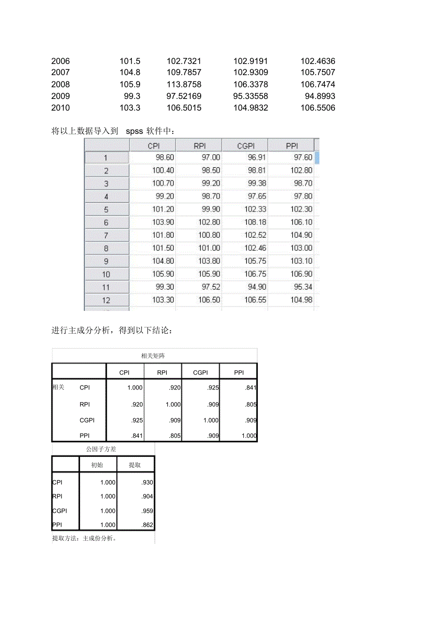 通货膨胀问题的研究_第4页