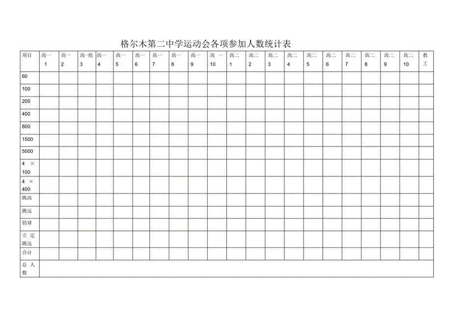 运动会人数统计表_第1页