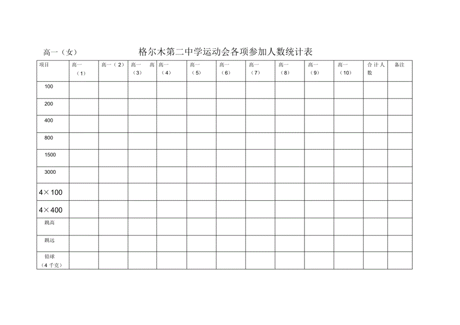 运动会人数统计表_第2页