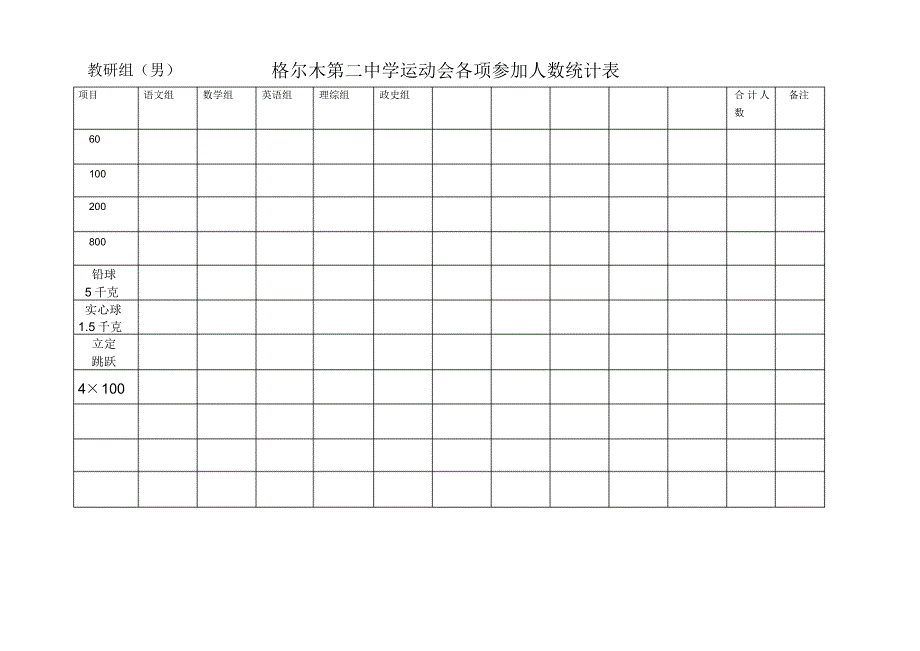 运动会人数统计表_第3页