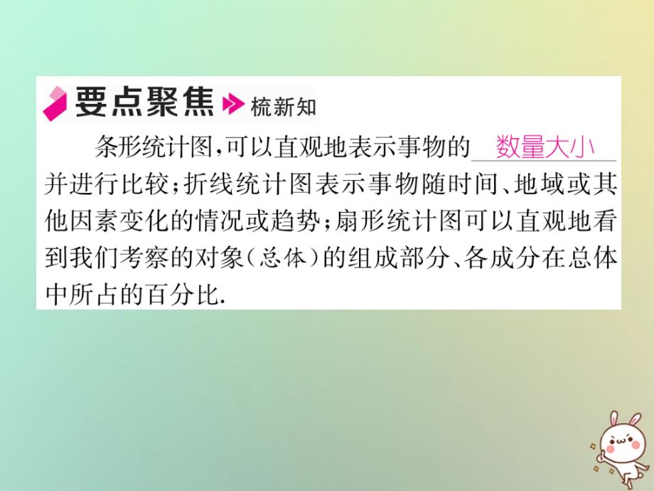 2018年秋七年级数学上册 第5章 数据的收集与统计图 5.2 统计图 第1课时 统计图习题课件 （新版）湘教版_第2页