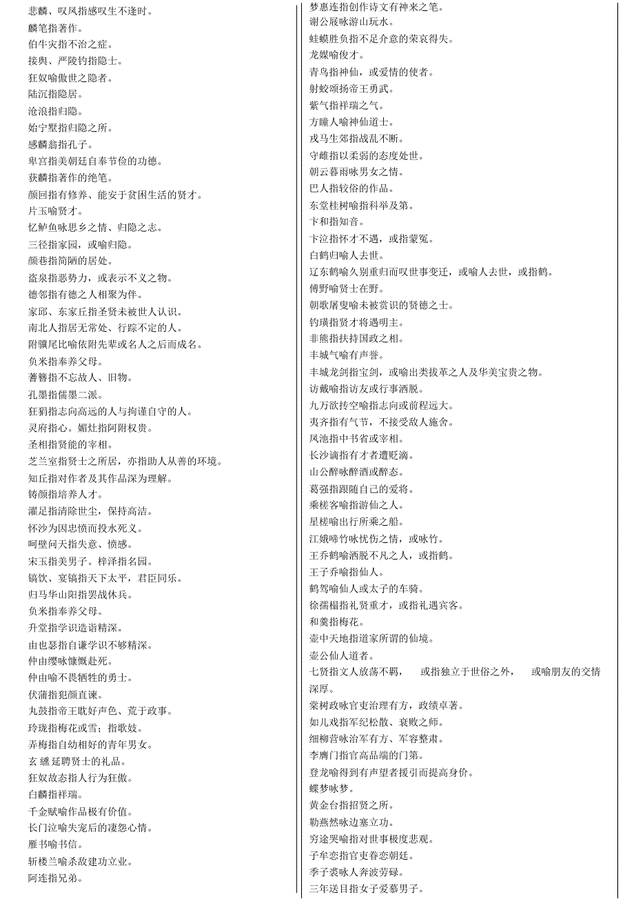 诗词中的部分字词寓意_第1页