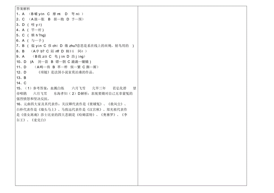 语文必修四第一单元知识点梳理_第4页