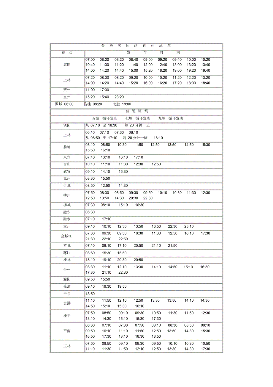 金桥客运站发车时刻表_第1页