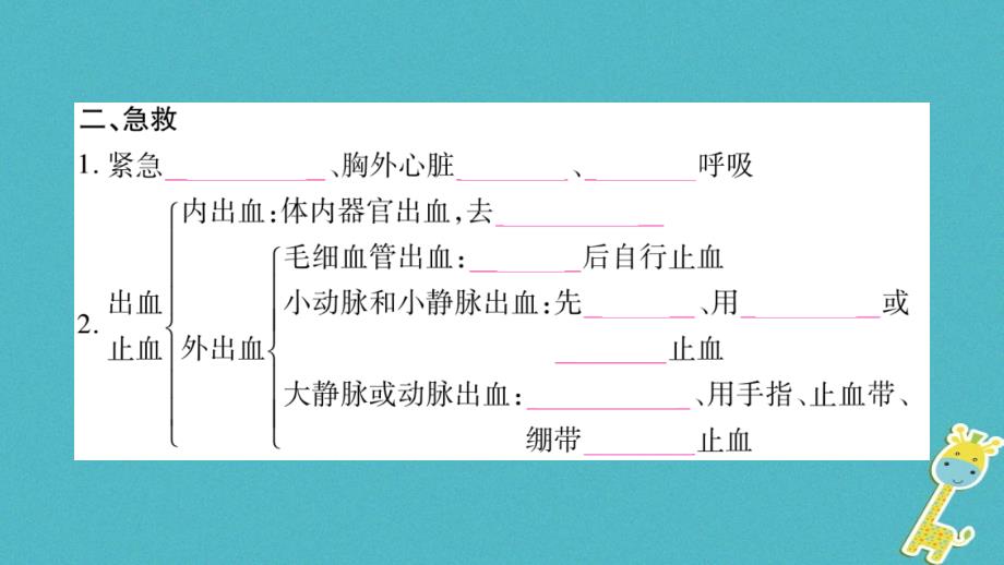 2018年八年级生物下册 8.2 用药和急救课件 （新版）新人教版_第4页