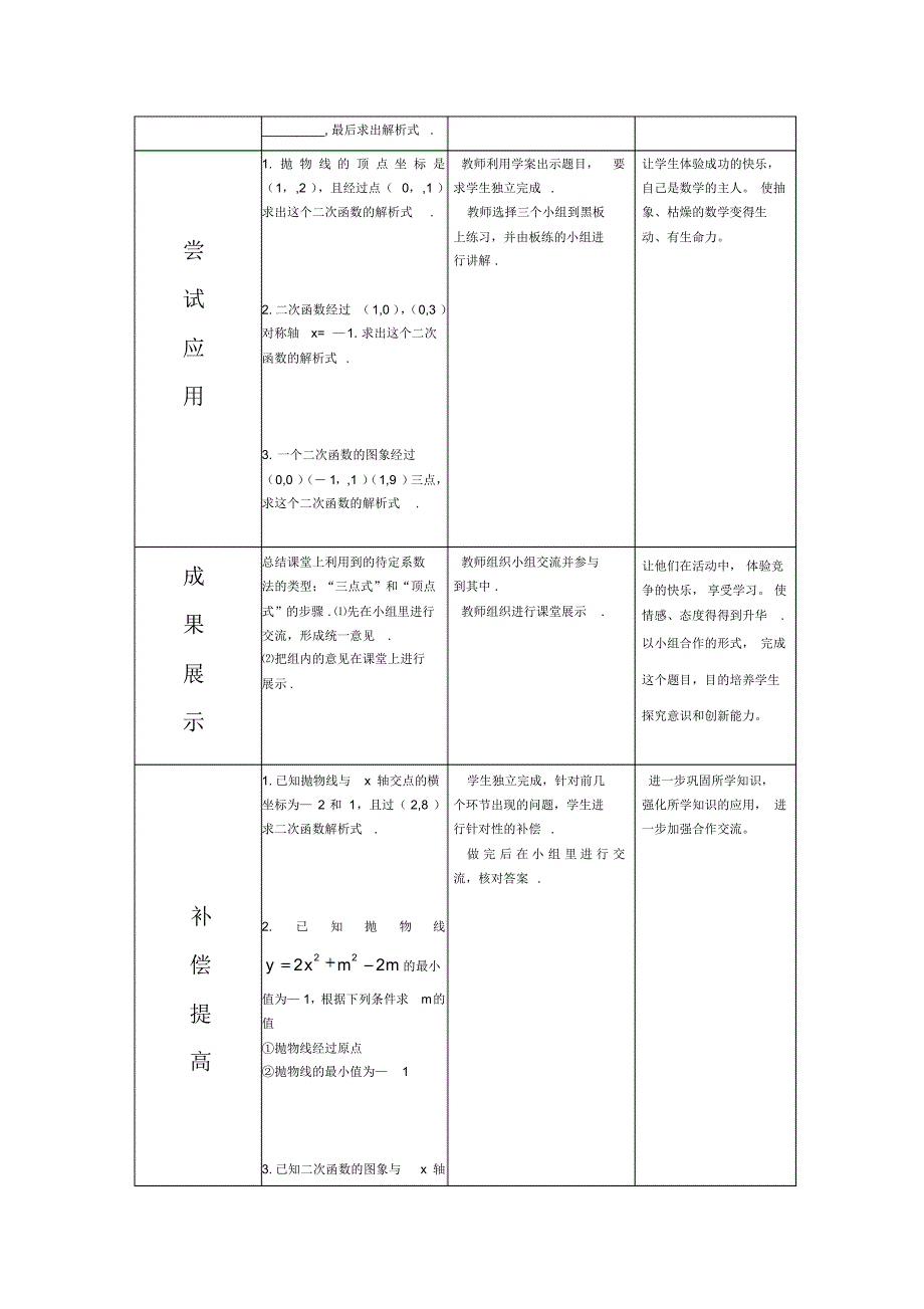 齐高鸿的模块9作业_第4页