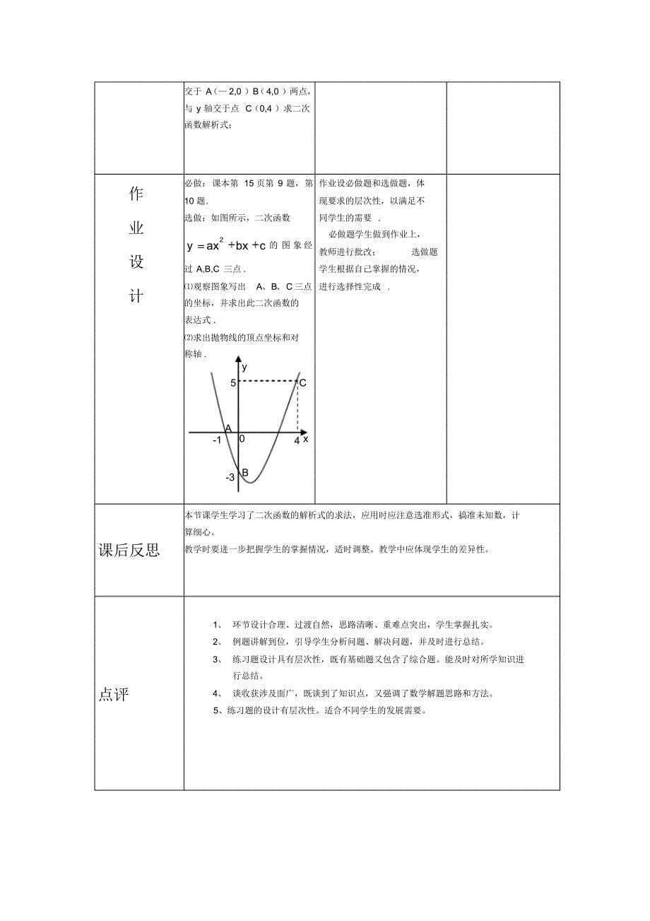 齐高鸿的模块9作业_第5页