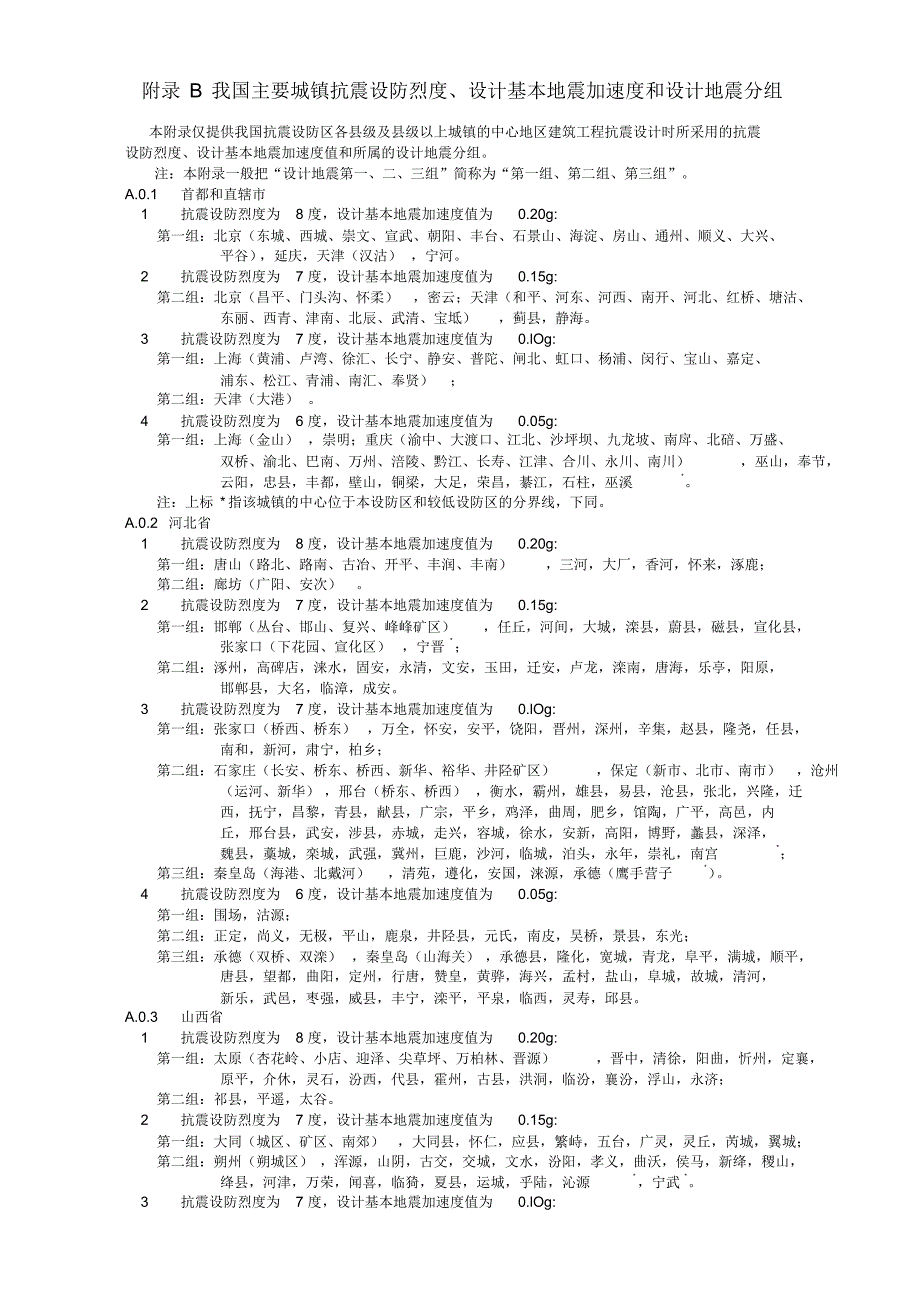 附录B我国主要城镇抗震设防烈度(1)_第1页