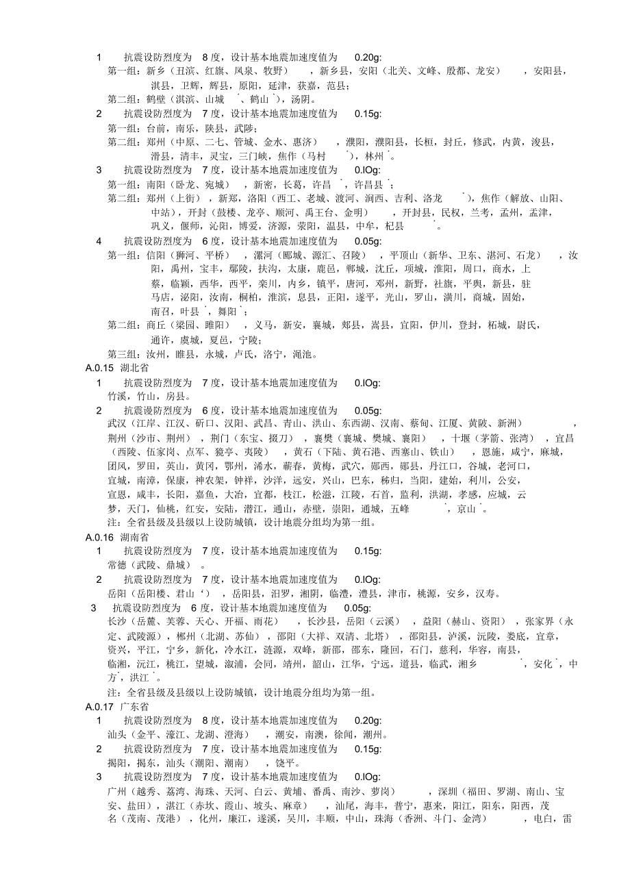 附录B我国主要城镇抗震设防烈度(1)_第5页