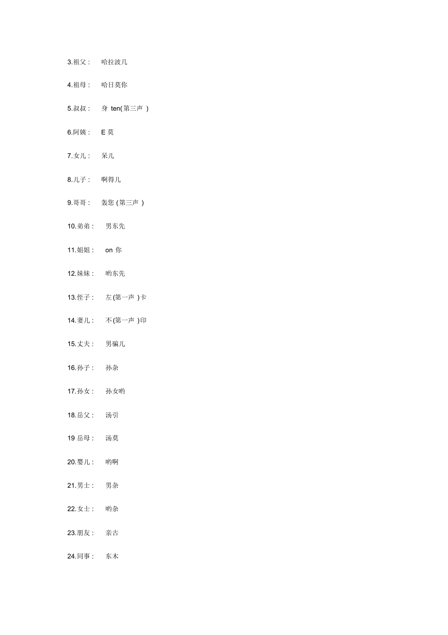 韩语基本会话中文音译版_第3页