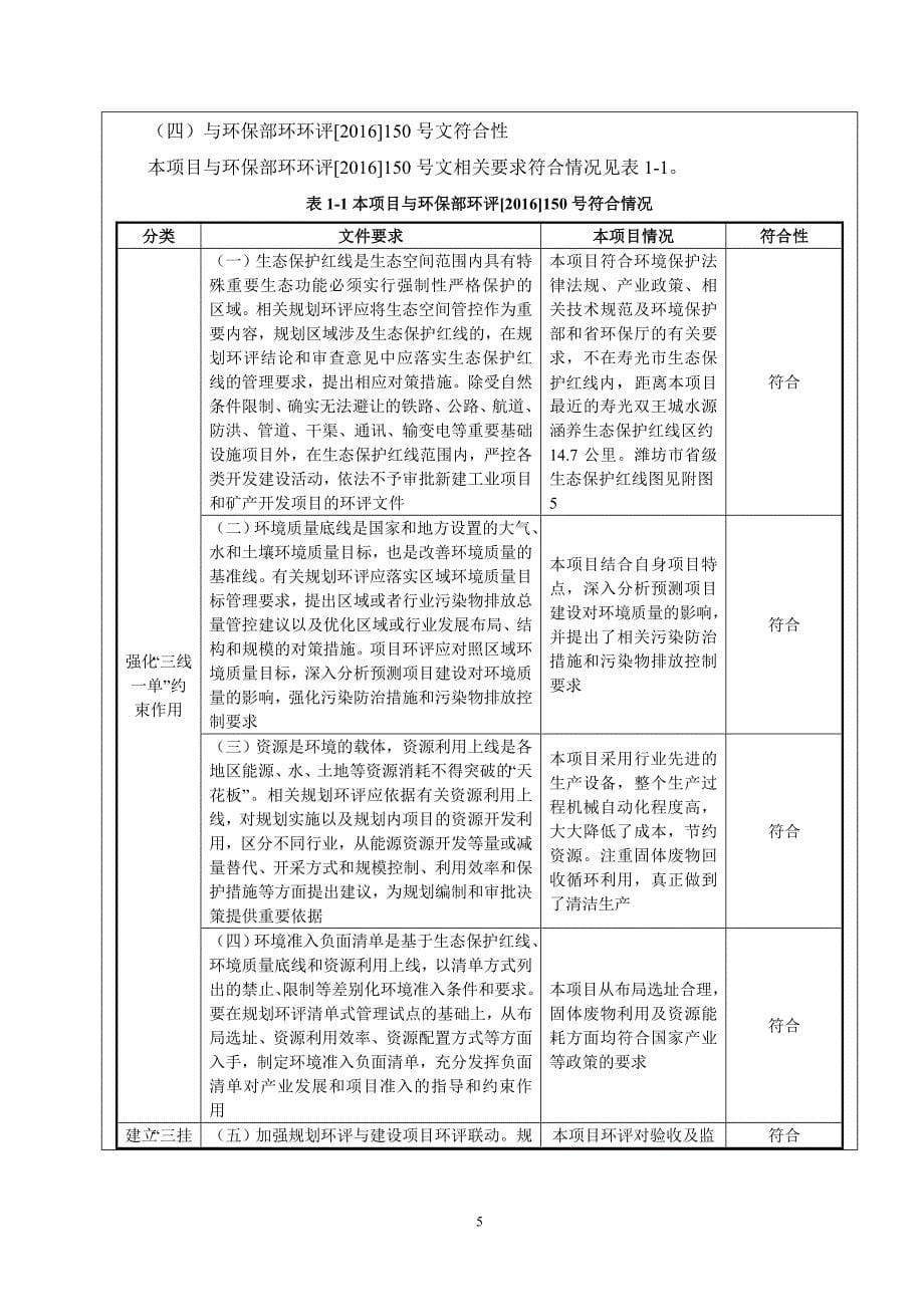 潍坊龙祥建材有限公司年产40万吨超细微建材补强粉项目环评报告_第5页