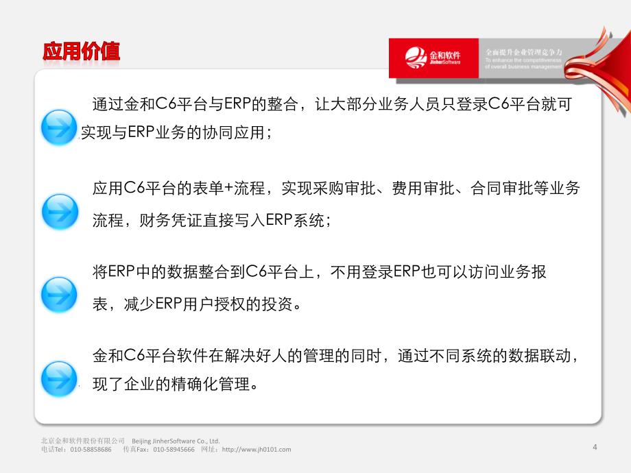 金和C6系统与ERP整合方案_第4页