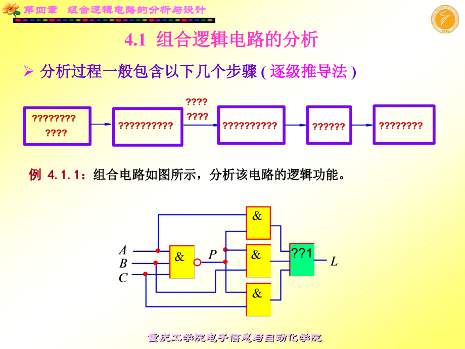 第四章组合逻辑电路的分析与设计_第3页