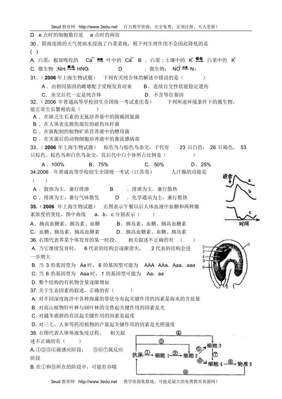 高三生物复习试题训练4_第5页