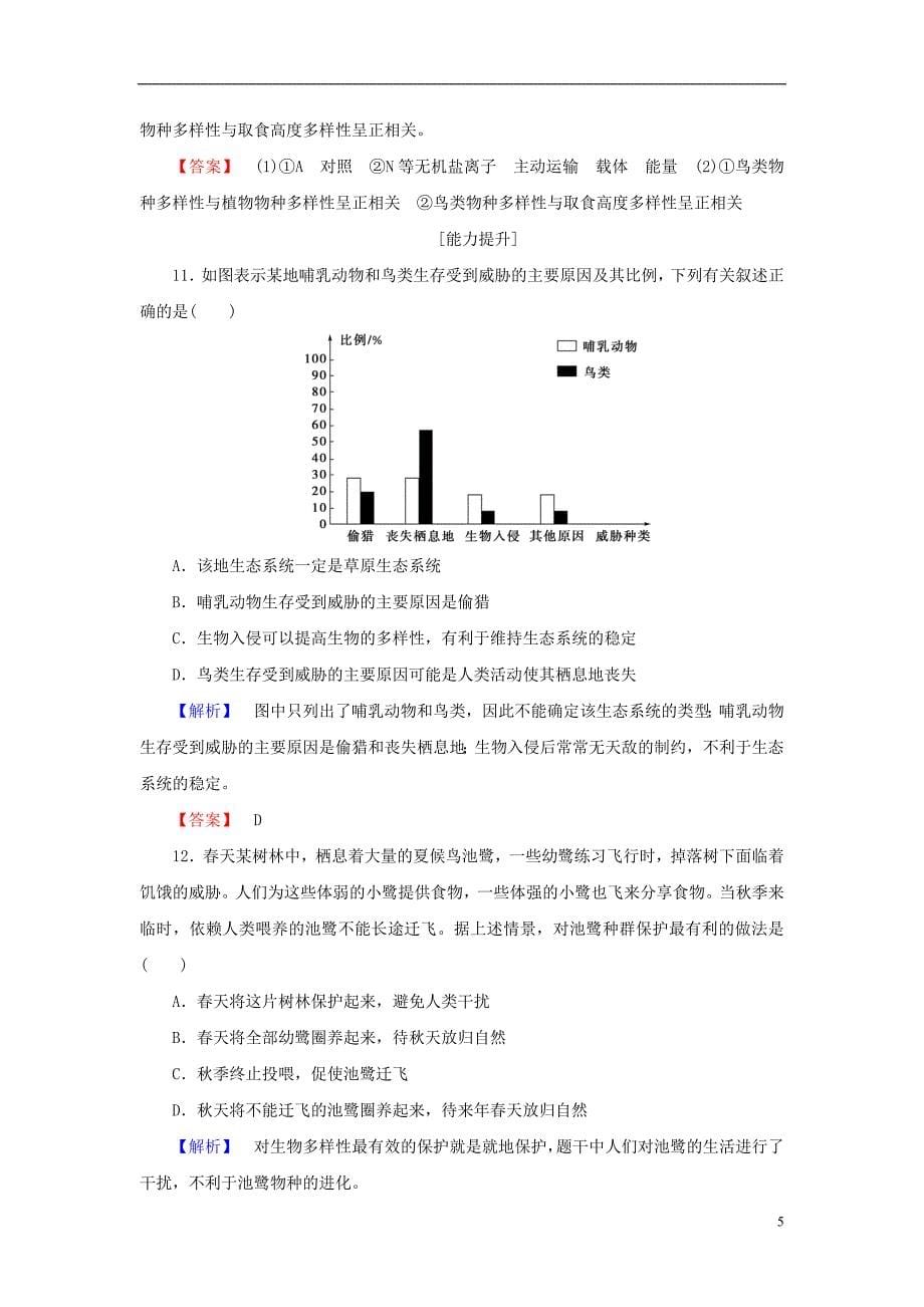 高中生物第2单元 生物群体的稳态与调节生态环境的保护 第1节、第2节 人类活动对环境的影响、环境保护与可持续发展学业分层测评_第5页