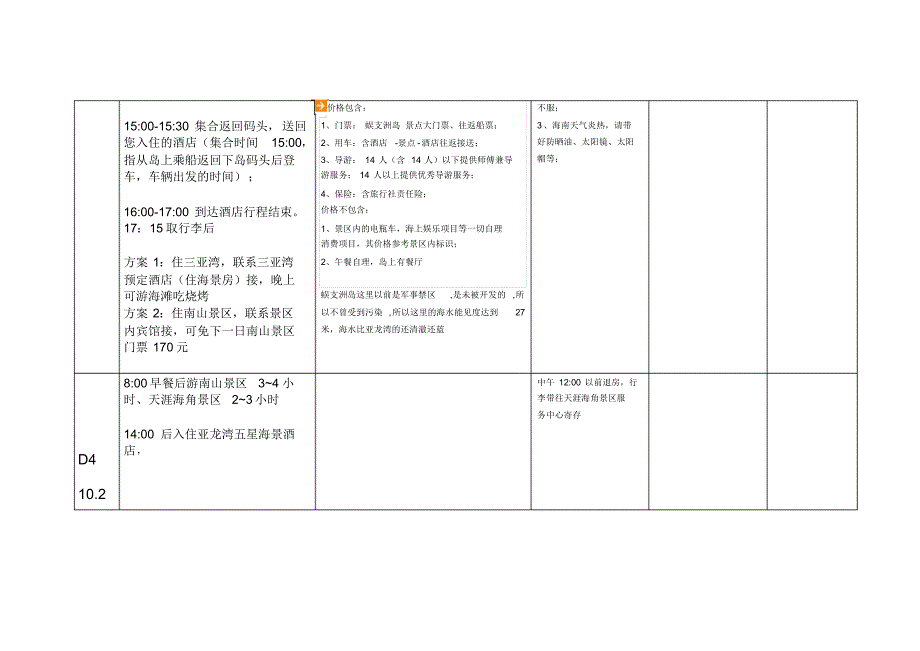 青岛、大连度假自助游计划表_第4页
