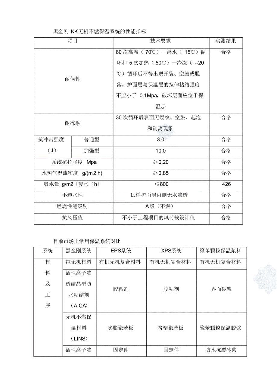 黑金刚KK无机不燃外墙保温系统技术说明书_第5页