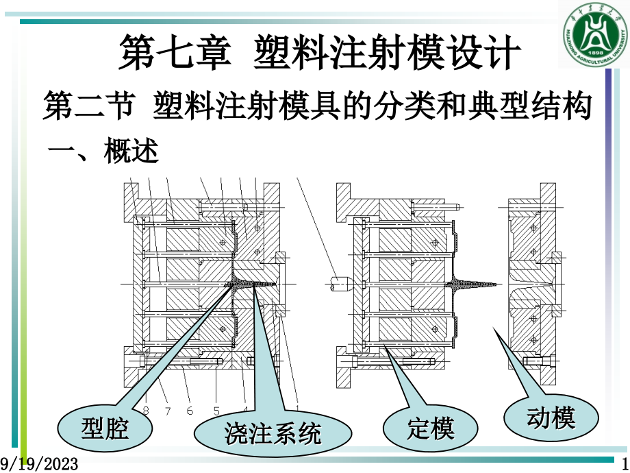 第七章 塑料注射模设计_第1页