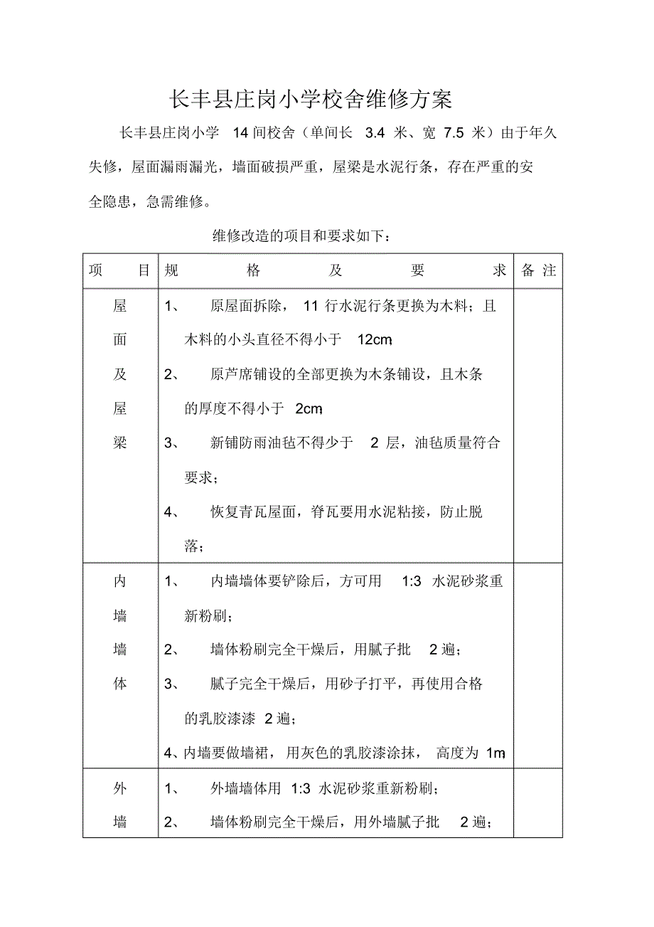 长丰县庄岗小学校舍维修_第1页