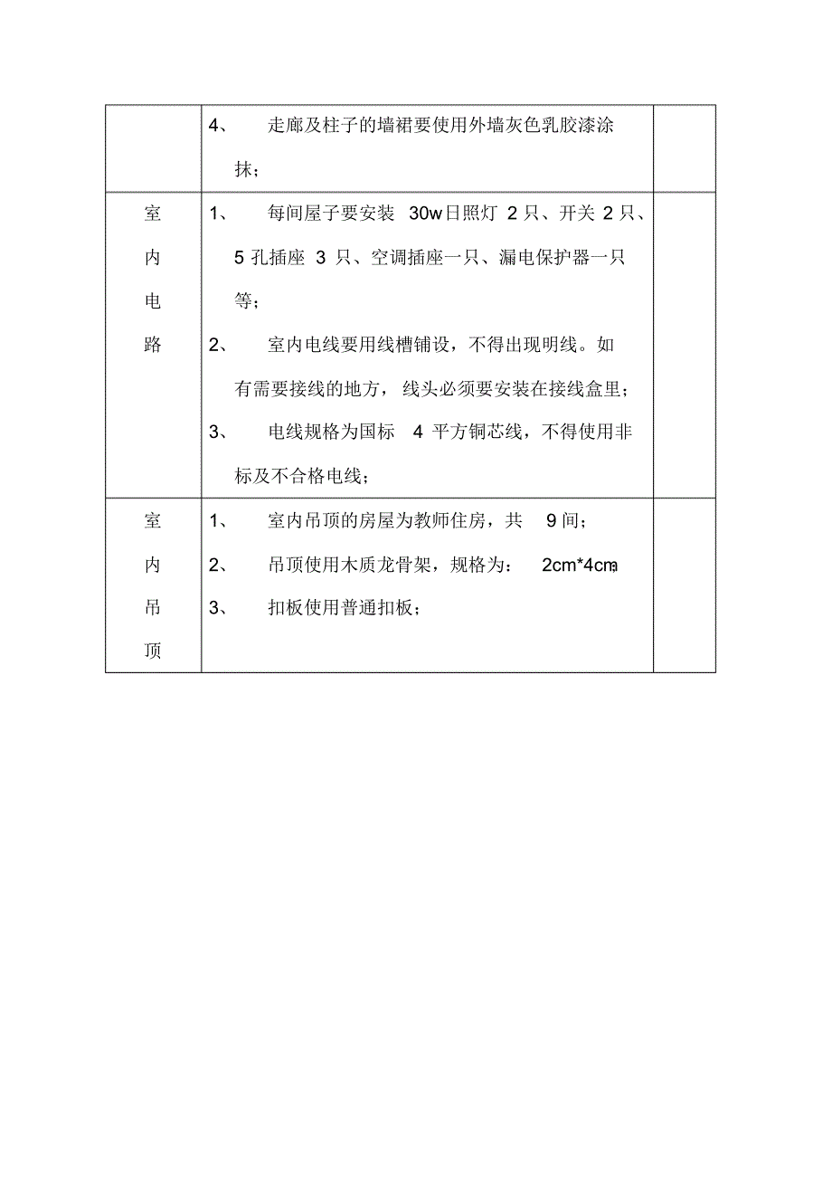 长丰县庄岗小学校舍维修_第3页