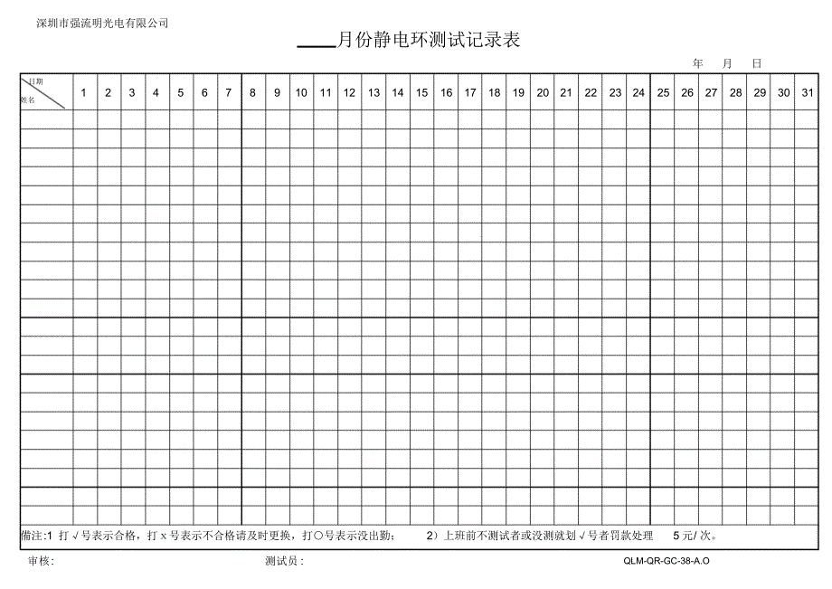 静电手环测试记录表_第2页