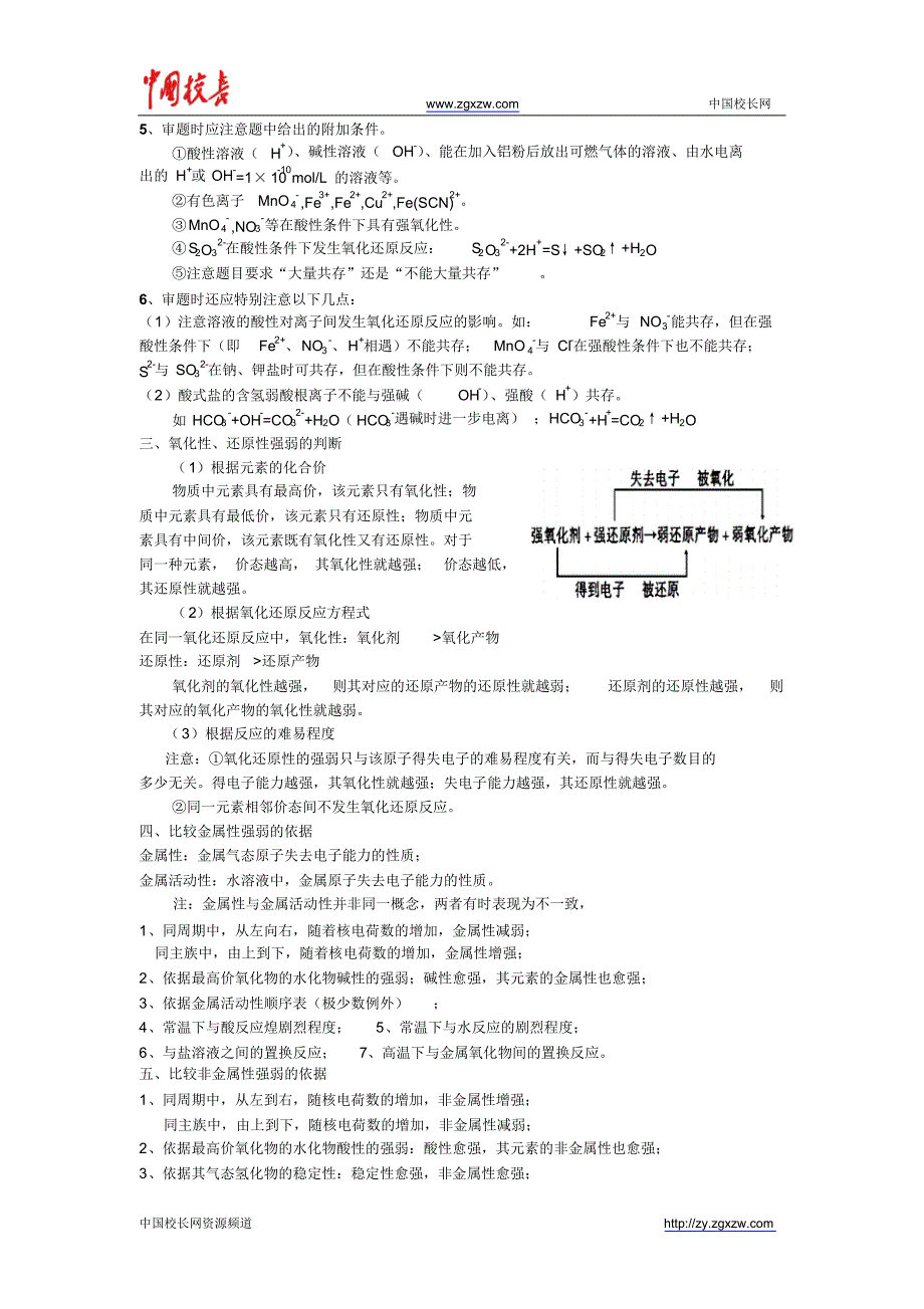 高中化学基础知识总结(版)_第2页