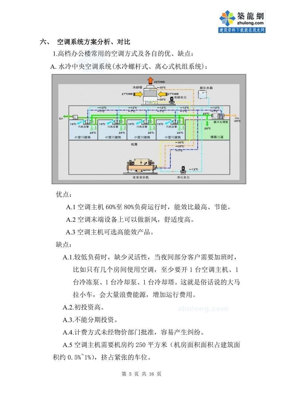 商务中心写字楼空调系统方案设计报告_第5页