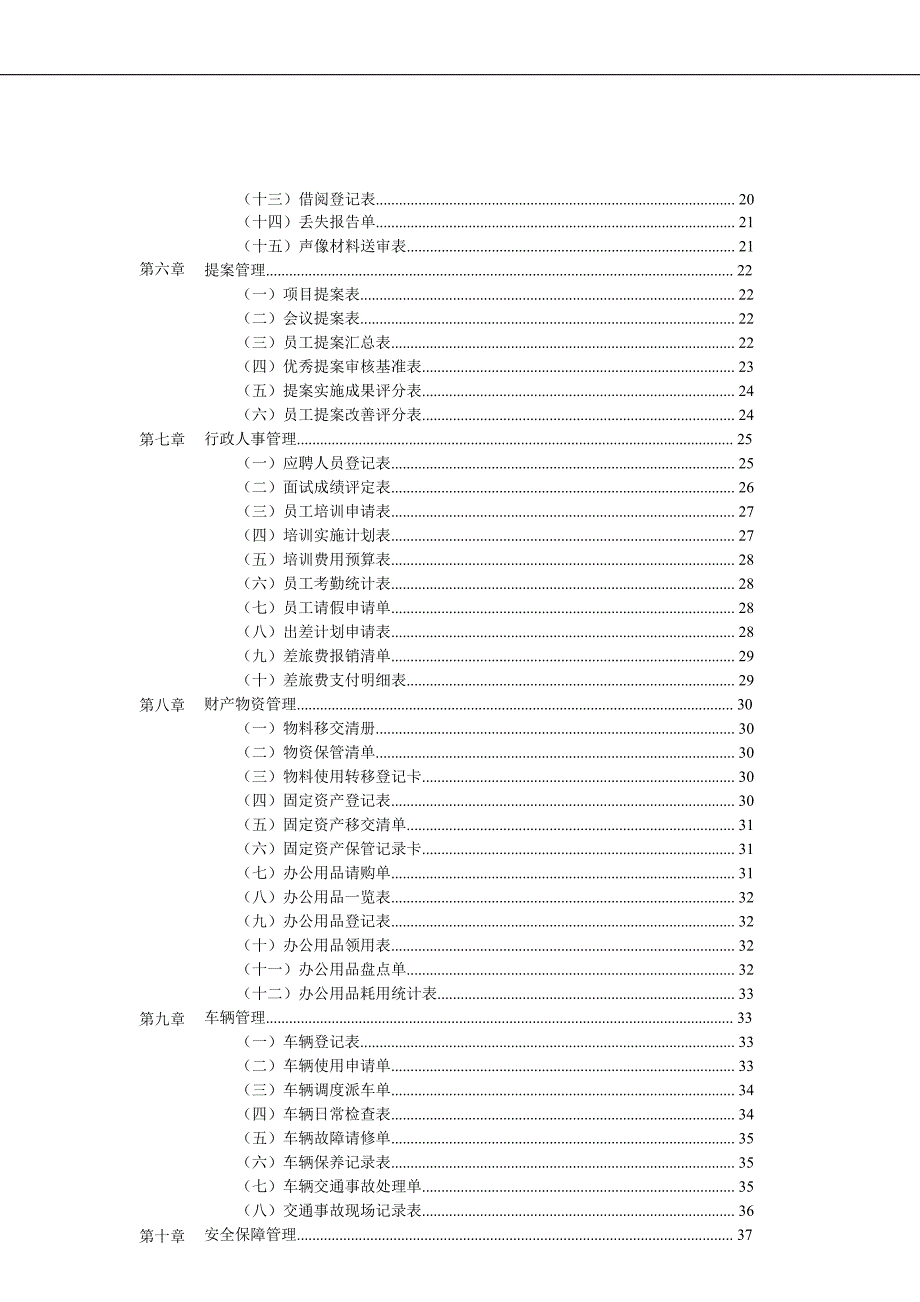 公司行政管理办公表格大全(69页）_第3页