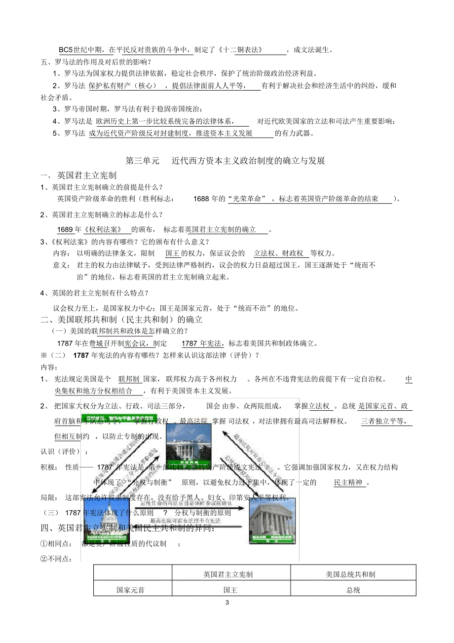 高中历史必修1学考知识点(1)_第3页